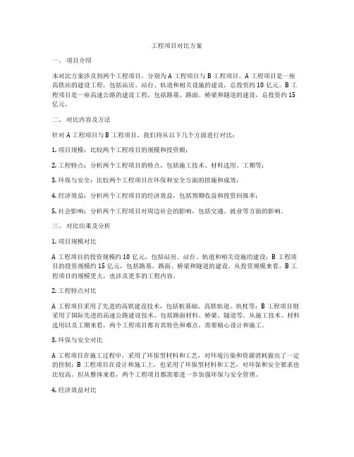 工程项目对比方案