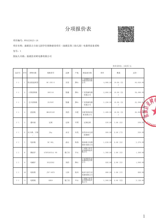 分项报价表