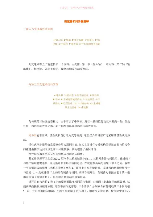 变速器和同步器图解 (1)