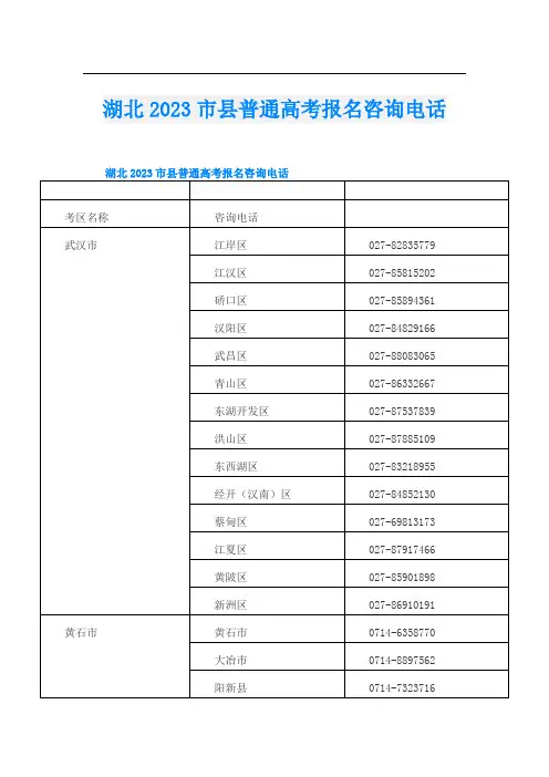 湖北2023市县普通高考报名咨询电话