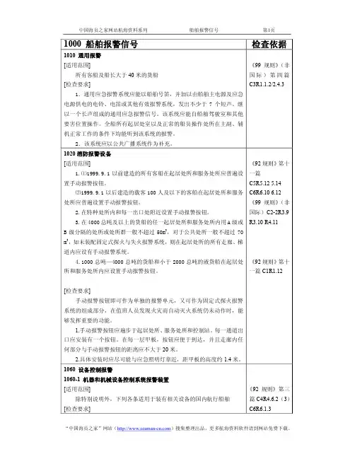 报警信号