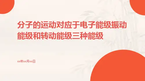 分子的运动对应于电子能级振动能级和转动能级三种能级ppt