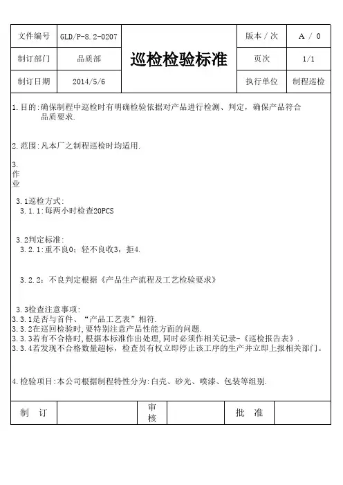 巡检检验标准