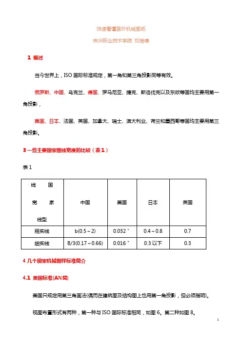 快速看懂国外机械图纸