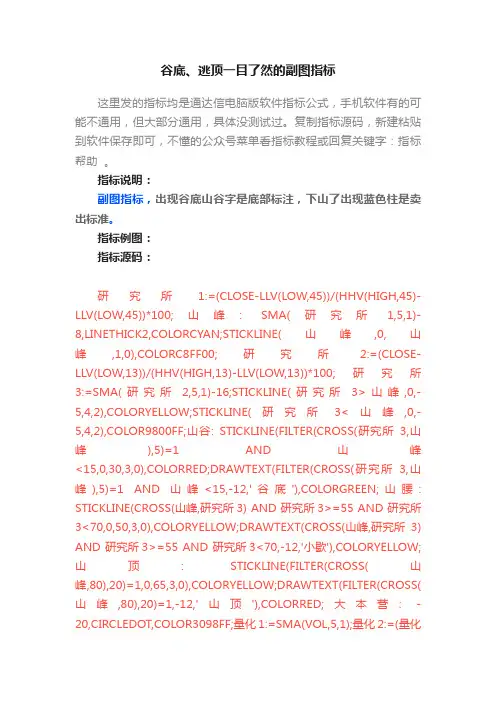 谷底、逃顶一目了然的副图指标