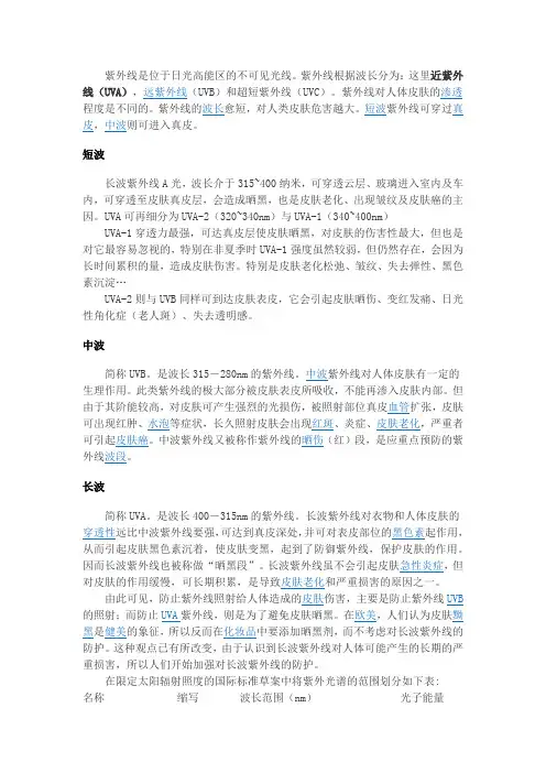 紫外线介绍(转载)