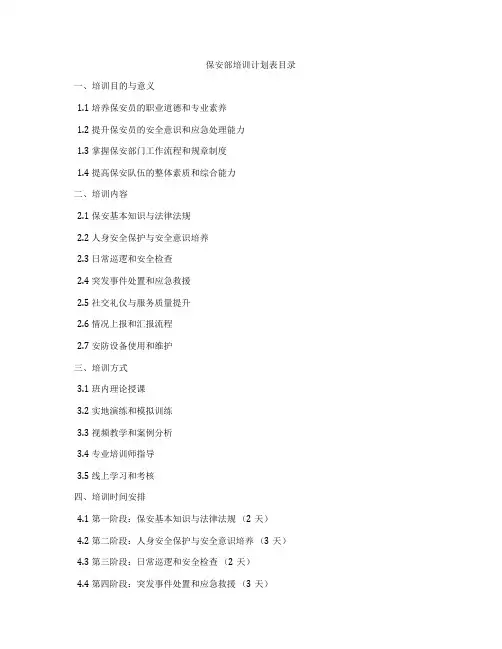 保安部培训计划表目录