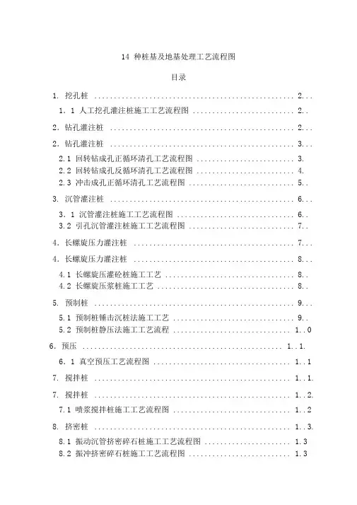 【精】14种桩基及地基处理工艺流程图