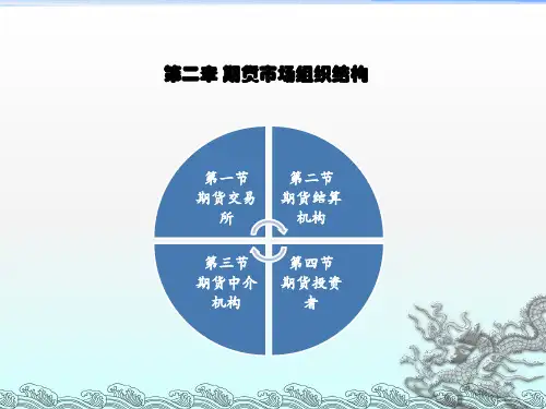 期货市场组织机构