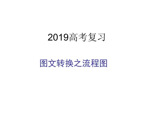 高三一轮复习之流程图