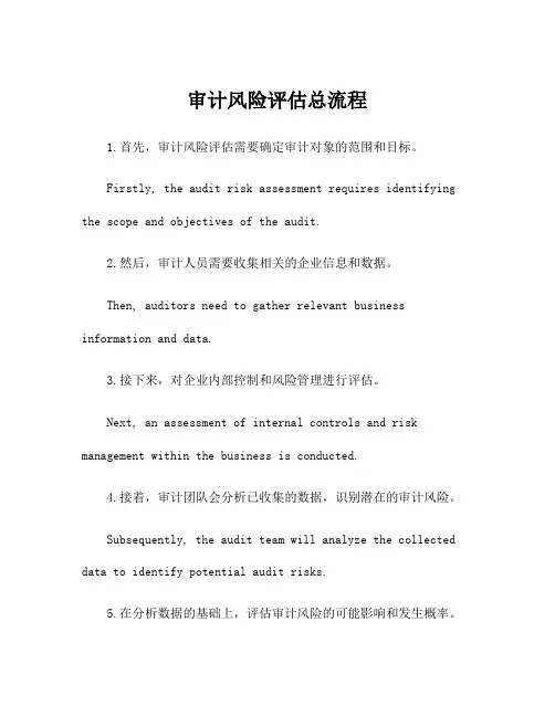 审计风险评估总流程