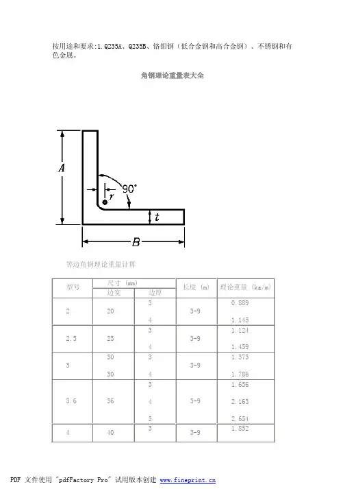 角钢尺寸规格和理论重量表大全
