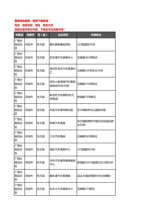 新版广西壮族自治区河池市东兰县汽车装具企业公司商家户名录单联系方式地址大全14家