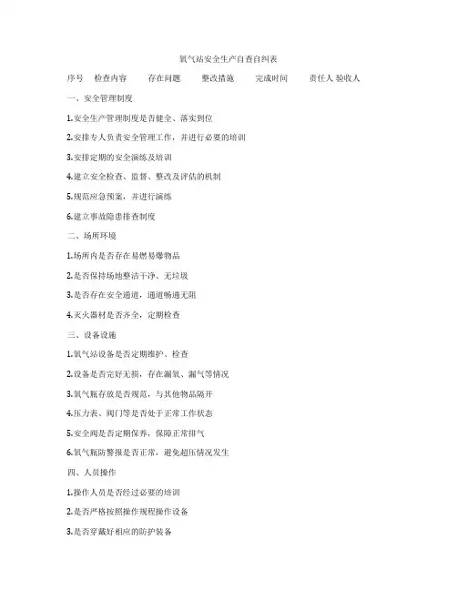 氧气站安全生产自查自纠表