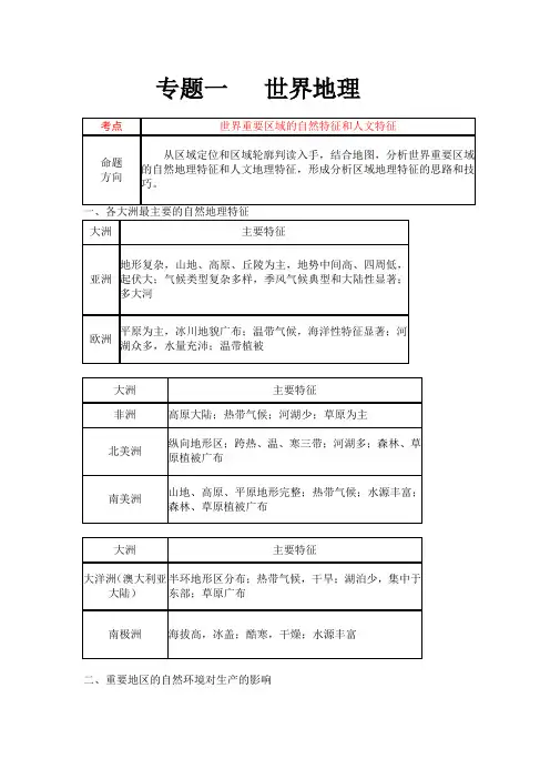 专题   世界区域地理