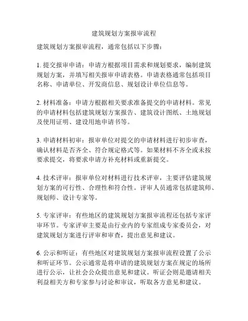 建筑规划方案报审流程
