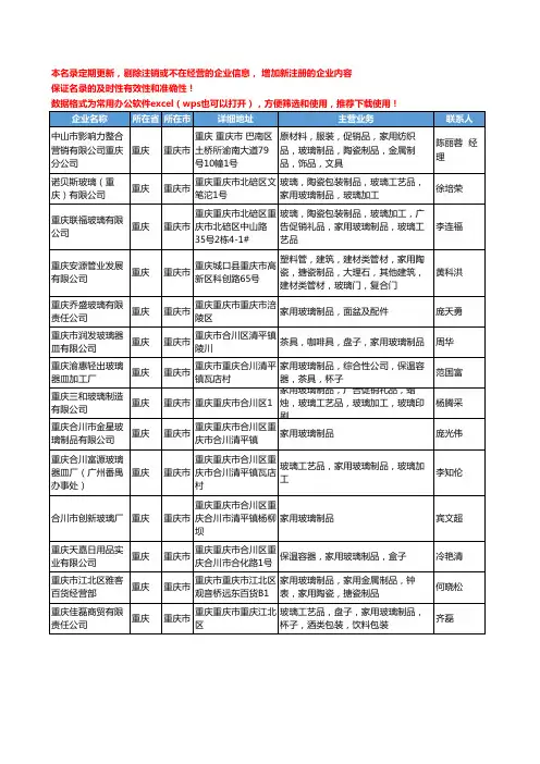 2020新版重庆市家用玻璃制品工商企业公司名录名单黄页大全20家