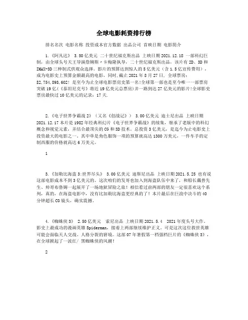 全球电影耗资排行榜