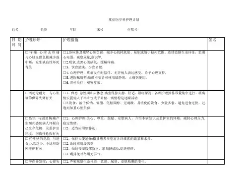 心肌梗死护理计划【范本模板】