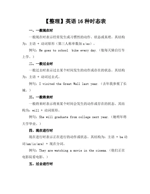 【整理】英语16种时态表