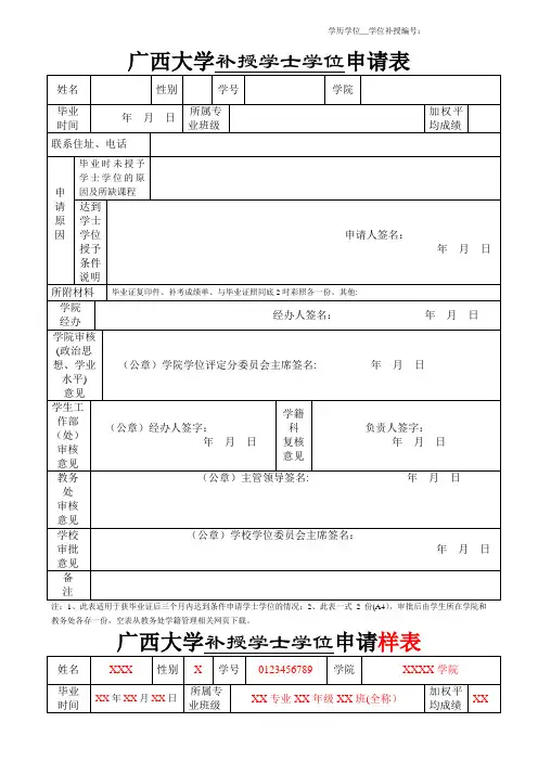 补授学士学位申请表