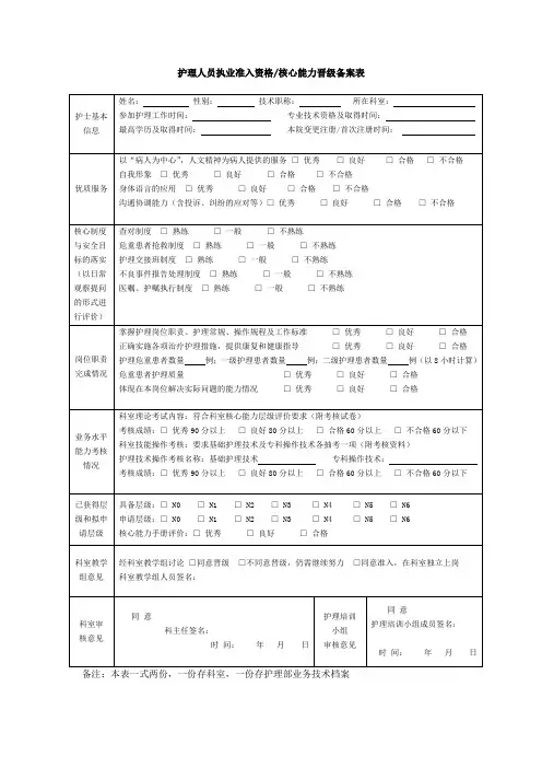 护理人员执业准入资格核心能力晋级备案表