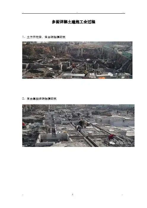 多图详解土建施工全过程及施工控制工序要点