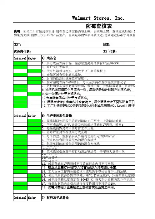 2020年最新沃尔玛防霉检查表(中英文对照)