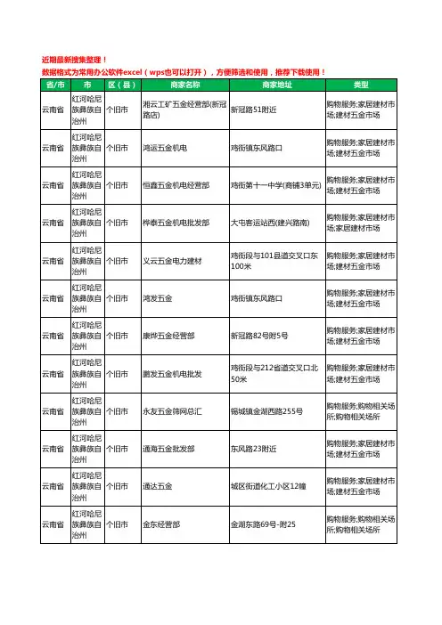 2020新版云南省红河哈尼族彝族自治州五金工商企业公司商家名录名单黄页联系方式大全771家