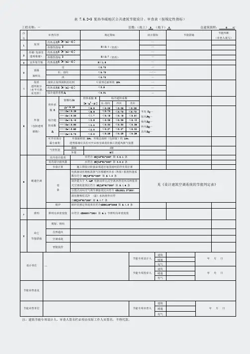 广东省-夏热冬暖公共建筑节能设计审查表按规定性指标