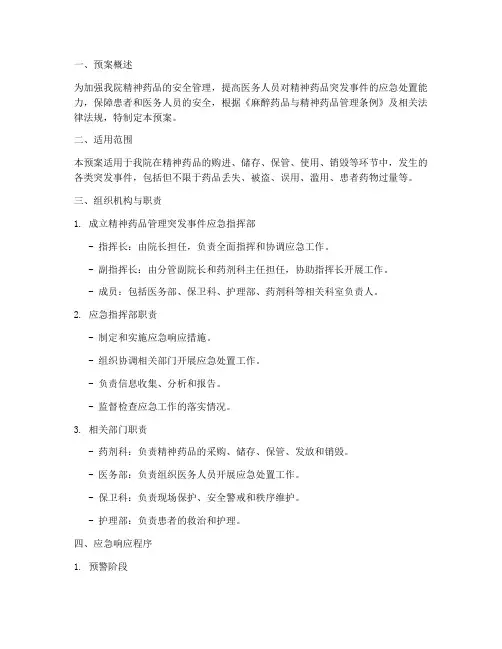 精神药品管理突发应急预案
