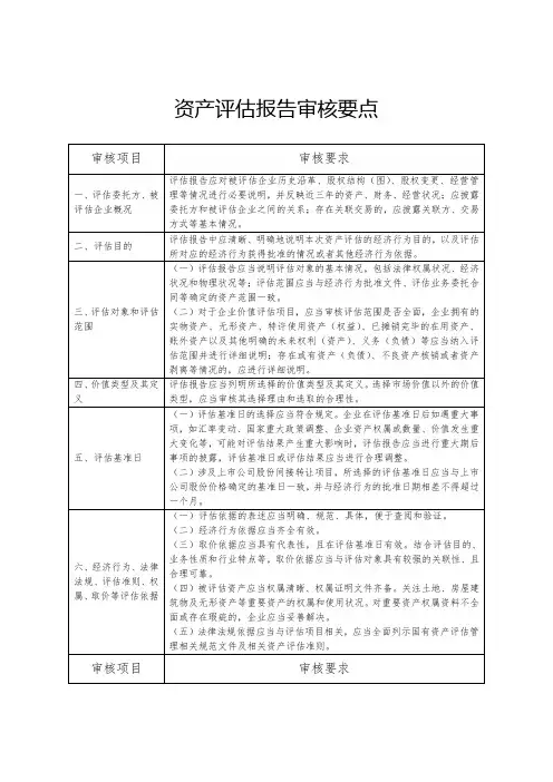 资产评估报告审核要点