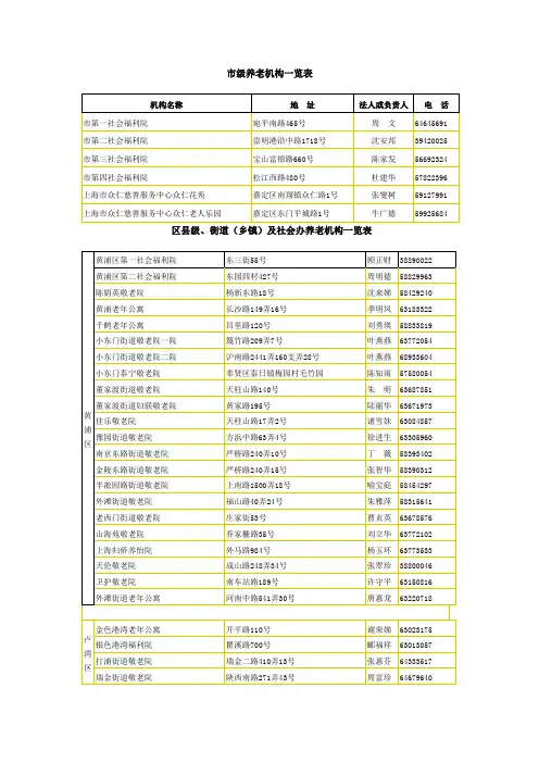 上海敬老院名录