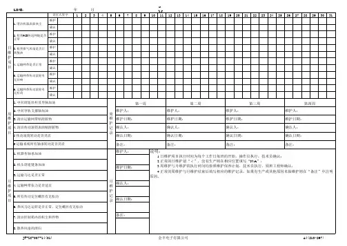 SMT设备点检保养记录表1