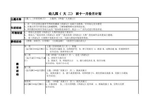大班11月计划表