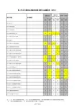 银行第二代支付系统业务验收规范-银行业金融机构