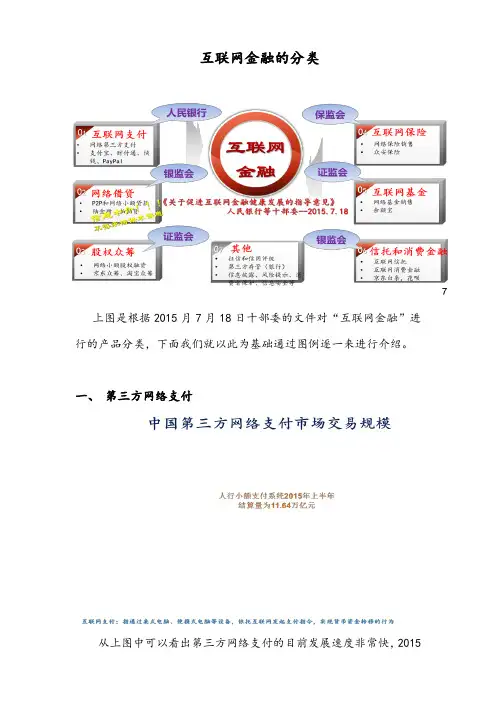 图解互联网金融 第三方网络支付