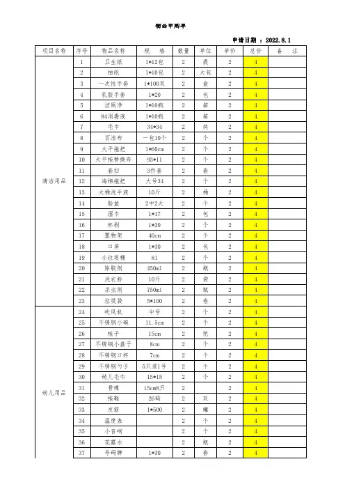 物品申购单(标黄部分带计算公式)