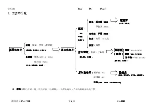 生物的分类