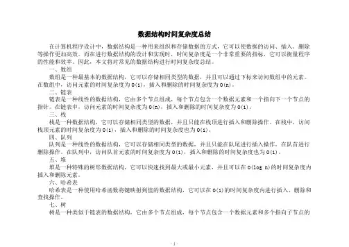 数据结构时间复杂度总结