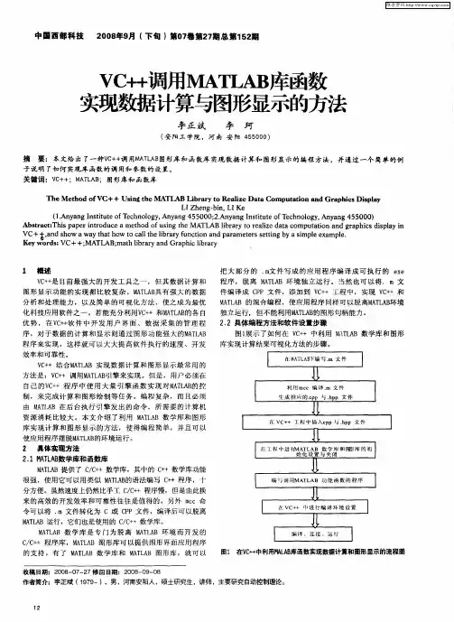 VC++调用MATLAB库函数实现数据计算与图形显示的方法