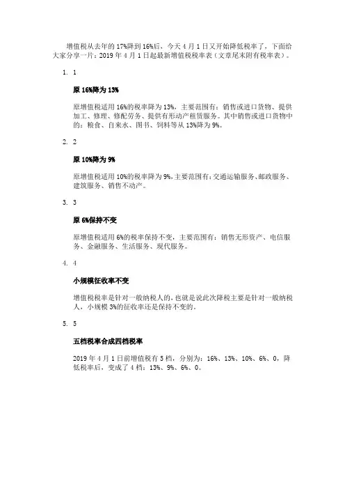 2019年4月1日起最新增值税税率表