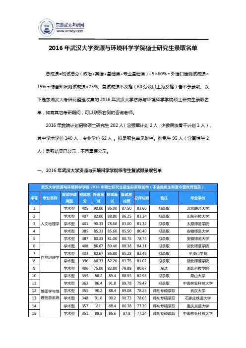 2016年武汉大学资源与环境科学学院硕士研究生录取名单