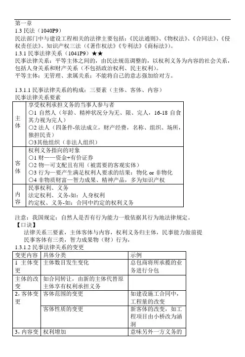 二级建造师建设工程法规及相关知识重点笔记