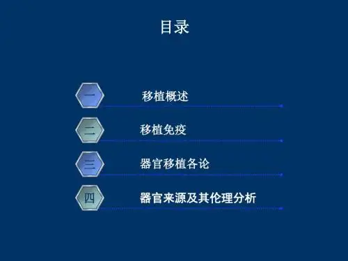 器官移植ppt课件