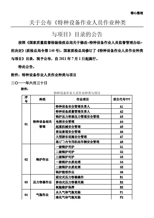 特种作业种类目录