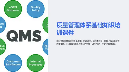 质量管理体系基础知识培训课件