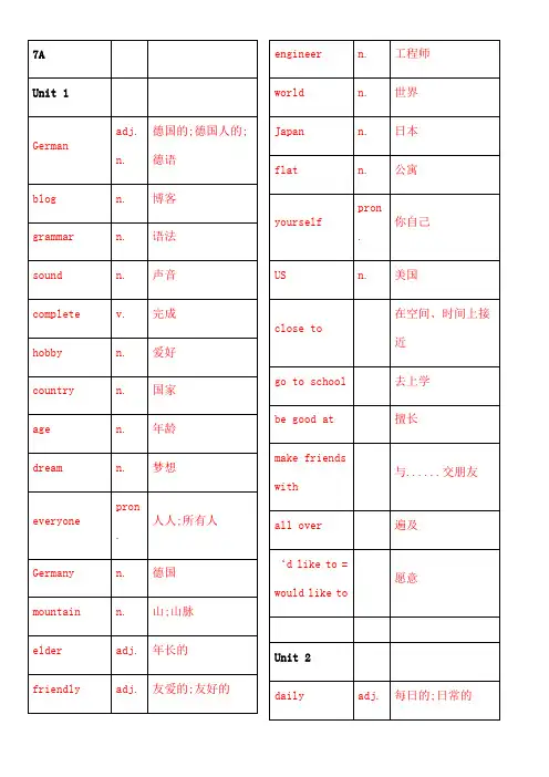 沪教牛津版初一单词