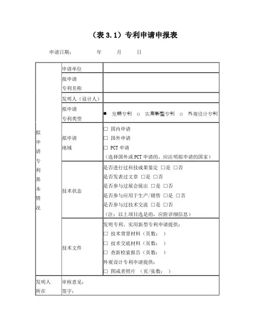 专利申请申报表