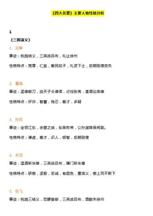 《四大名著》主要人物性格分析